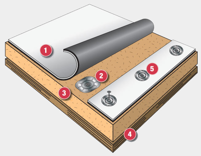 TPO-Membrane